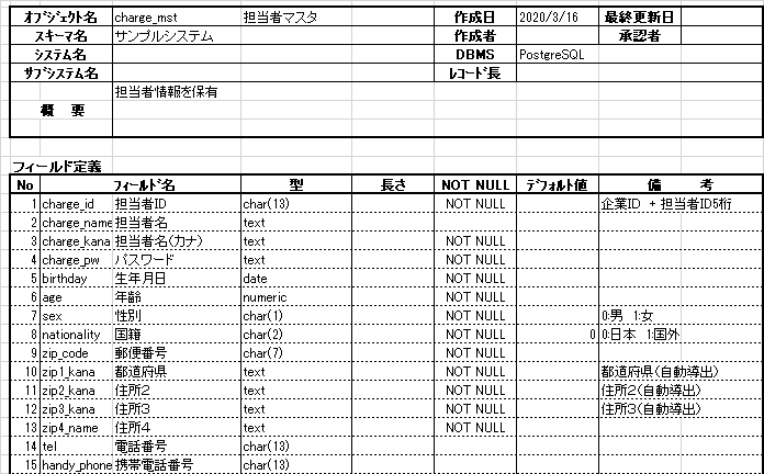 【中高年のIT転職】未経験者が知っておくべき設計スキル！【DB設計】 Beエンジニア